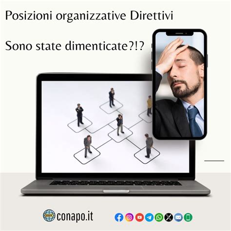 Posizioni Organizzative 